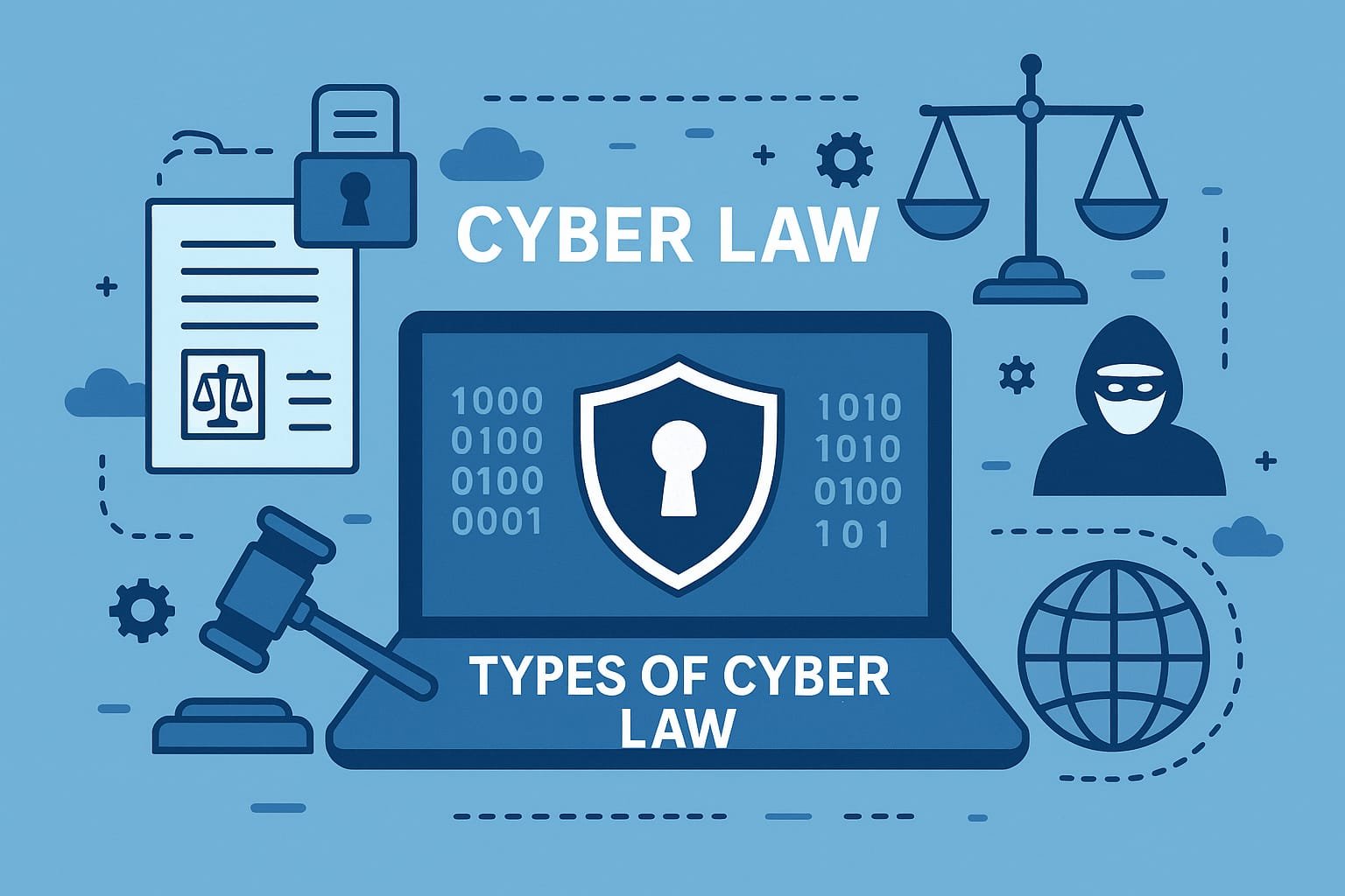 Cyber Law